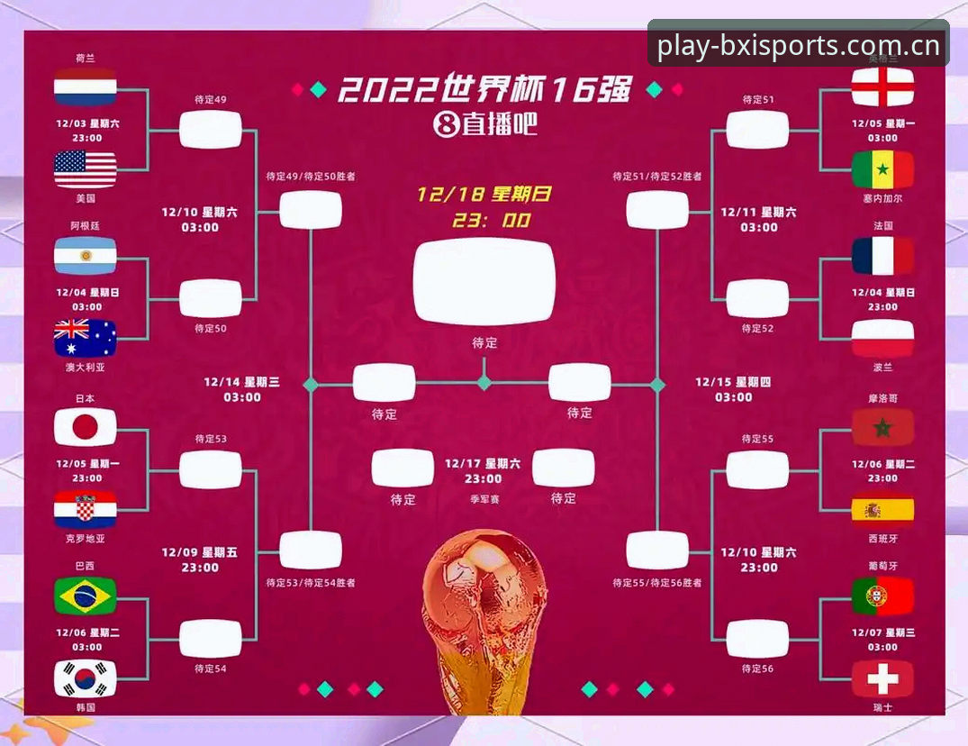 一场雷暴中断的比赛，如何改变世界杯射手榜格局？